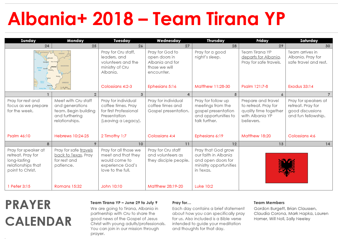 Team Tirana (Young Professionals)