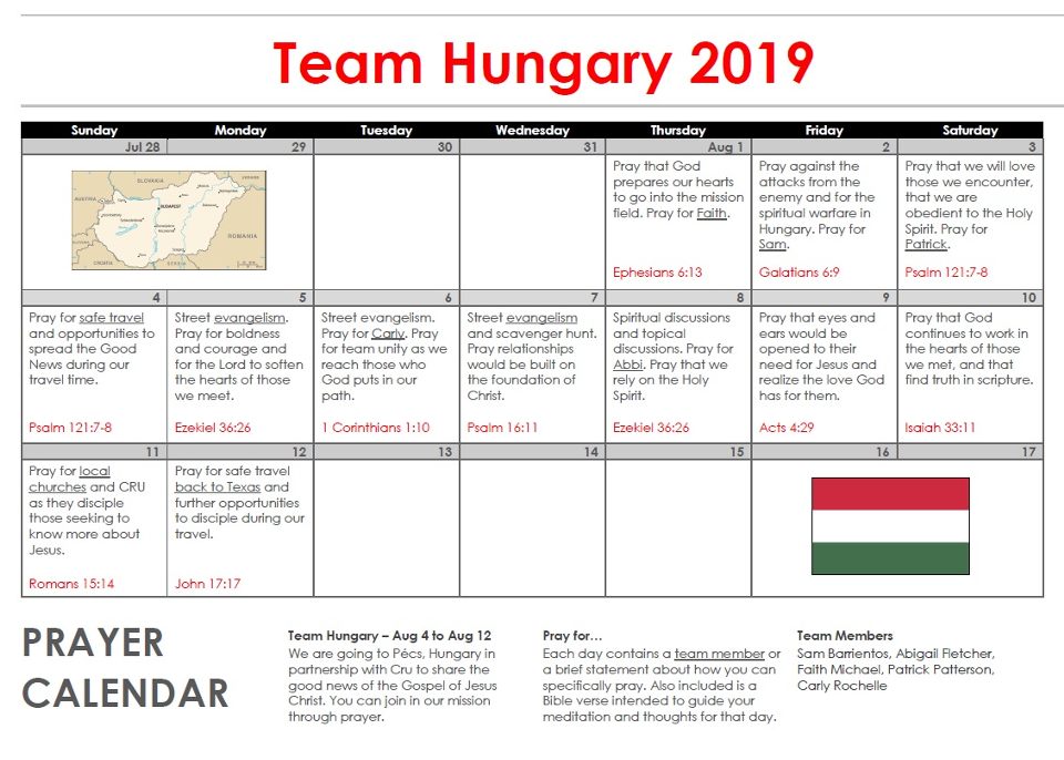 Team Hungary